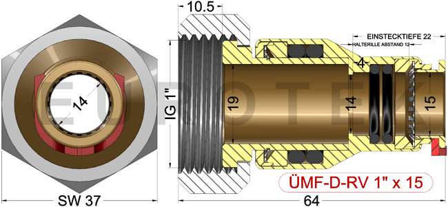description
